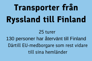 Transporter från Ryssland till Finland 25 turer  130 personer har återvänt till Finland  Därtill EU-medborgare som rest vidare till sina hemländer