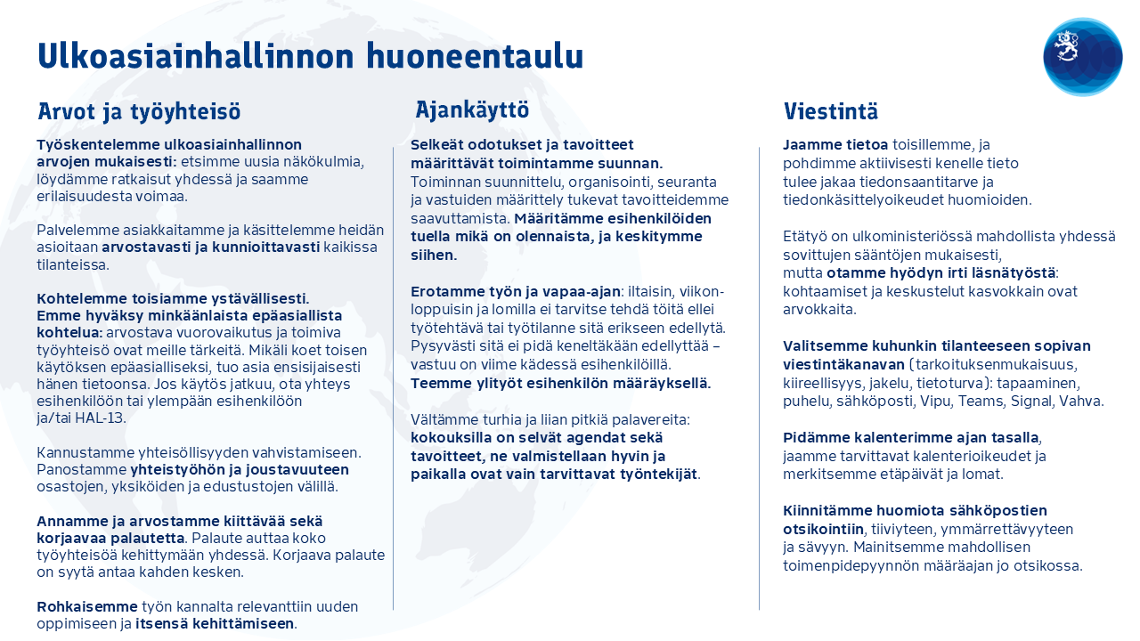 Huoneentaulu, jonka sisältö on tekstinä sivulla.