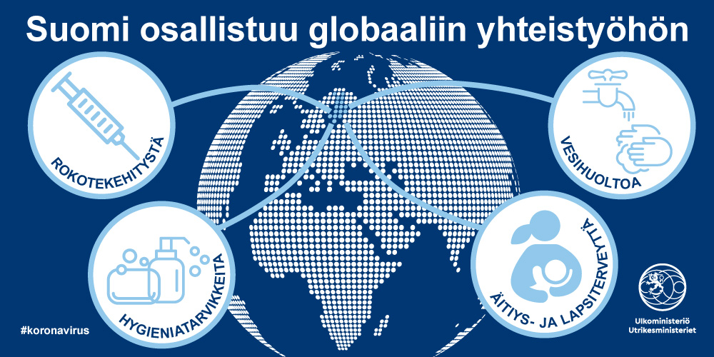 Graafinen kuva Suomen osallistumisesta globaaliin koronayhteistyöhön. Symbolein kuvattu millä aloilla Suomi työskentelee: rokotekehitystä, hygieniatarvikkeita, vesihuoltoa sekä äitiys-ja lapsiterveyttä.