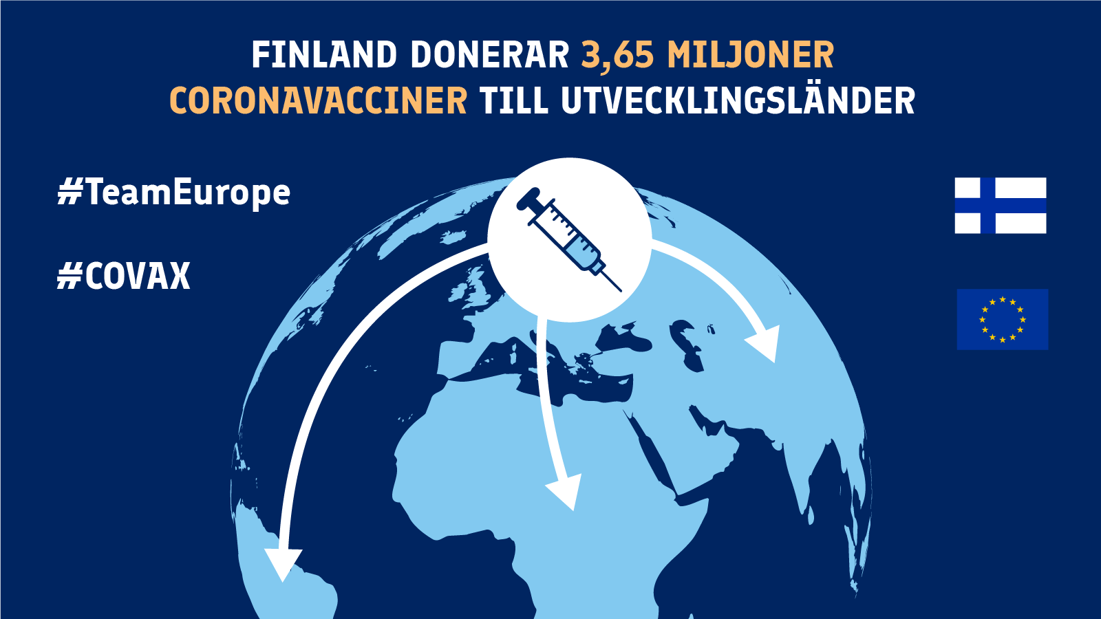 Finland donerar 3,65 miljoner koronavacciner till utvecklingsländer.