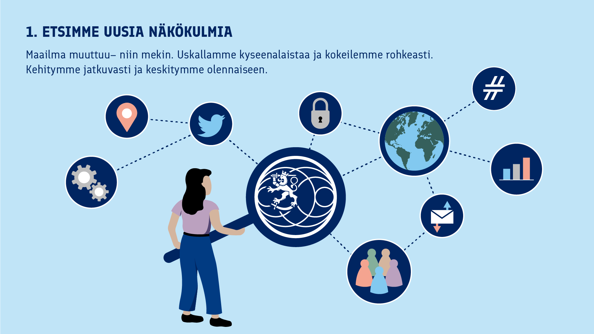 Nainen pitää käsissään ulkoministeriön logolla varustettua suurennuslasia, joka yhdistyy katkoviivojen kautta taustalla oleviin palloihin. Pallojen sisällä on erilaisia asioita symboloivia objekteja, mukaan lukien Twitterin logo, lukko, kirjekuori, maapallo, hashtag, kolme palkkia symboloimassa tilastoja, ihmisiä symboloivat nappulat, kaksi ratasta ja paikkatietomerkki.