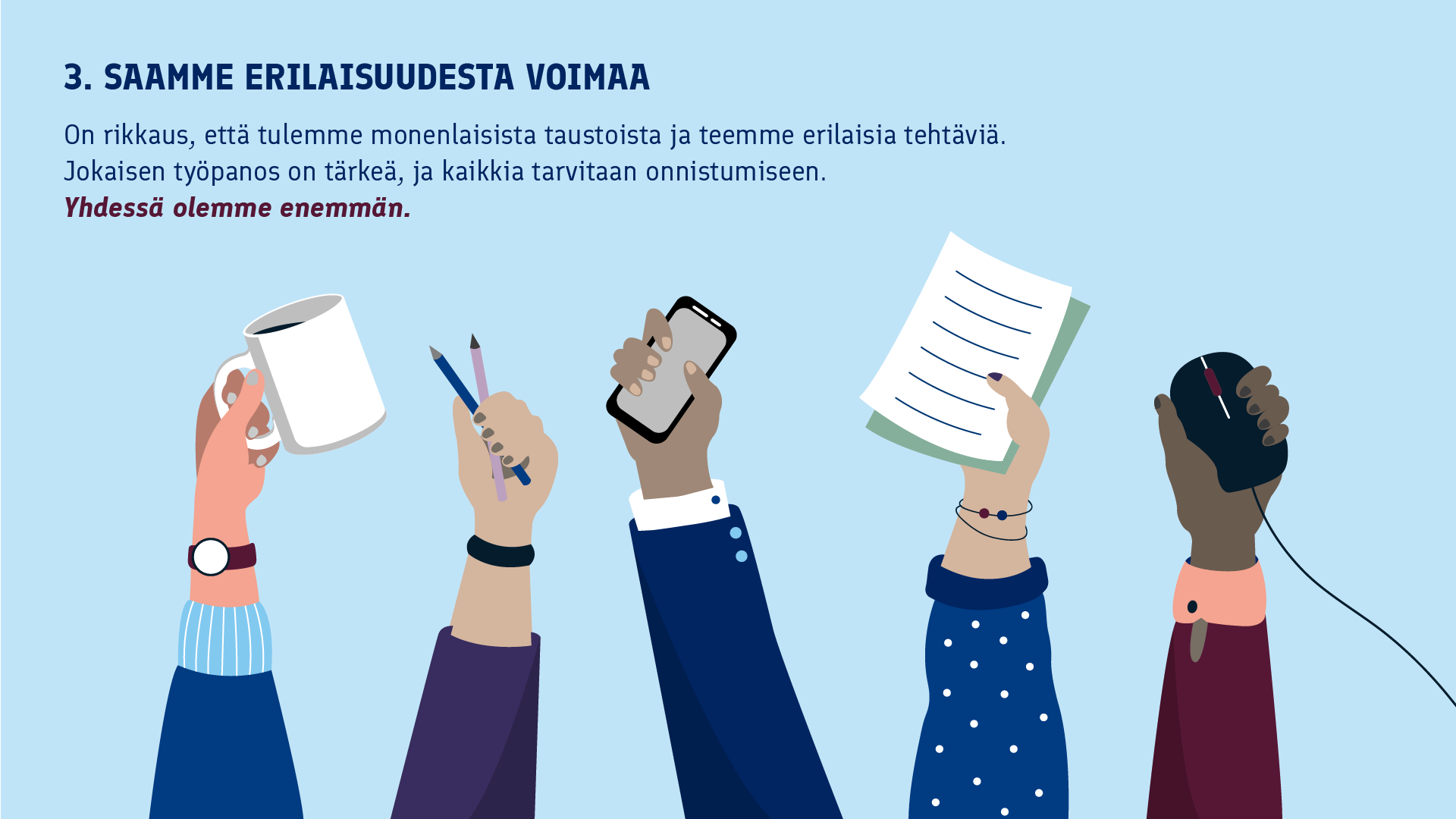 Erivärisiä ihmisten käsiä, joissa kynä, lehtiö, puhelin, kahvikuppi, tietokoneen hiiri.
