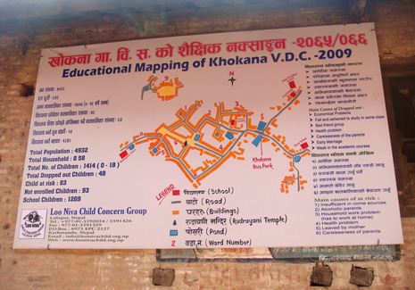 Khokanan koulutuskartta, Nepal. Kuva: Maarit Pulju
