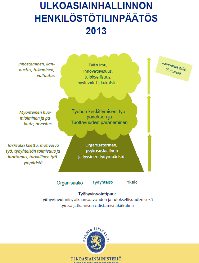 Utrikesförvaltningens personalbokslut 2013 (PDF på finska)