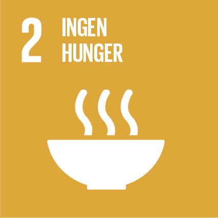 Det globala målet 2: Ingen hunger