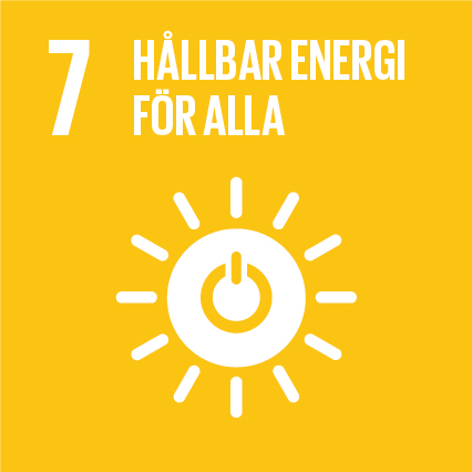 Det globala målet 7: Hållbar energi för alla